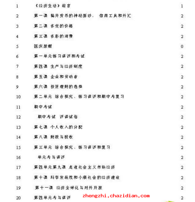 2013——2014高一政治第二学期教学工作总结 高一政治教学总结