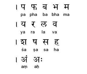梵语是一种非常复杂难学的语言——《世界语言简史》摘记 程序语言简史