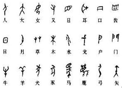 汉字的起源 汉字的由来
