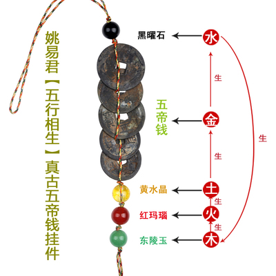 我与“梅花钱”和“五帝钱”的故事 五帝钱梅花扣编法