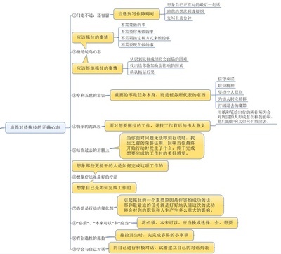 一分钟各行各业能做什么事 农民一分钟能做什么事