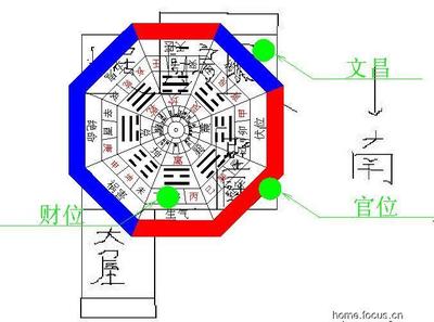 网上算命准吗？网上算命到底准不准？ 八字算命到底准不准