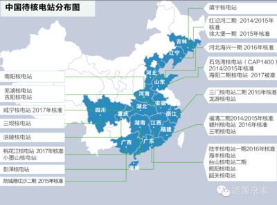 中国待核准核电站分布图及未来5年拟核准核电机组一览 山东核电站分布图