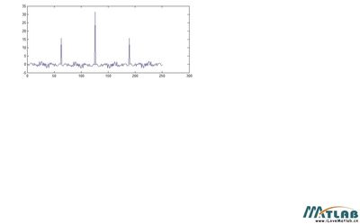 M序列的生成 matlab生成m序列