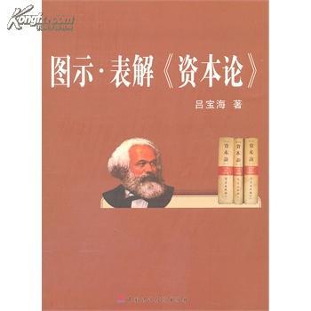 [转载]《资本论》读后感-----从《资本论》第三卷看 资本论序言读后感