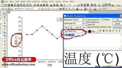 怎么样在origin中输入微米符号 origin输入微米