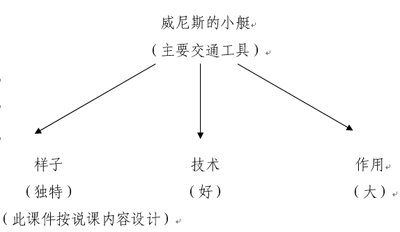 威尼斯的小艇 威尼斯的小艇板书