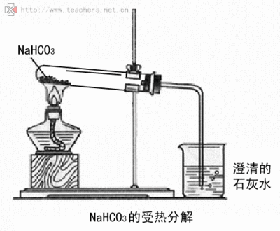 碳酸氢钠受温度热分解实验步骤方程式 碳酸氢钠的分解温度