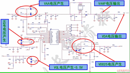 海信电视维修指南；维修液晶电视怎样确定故障范围？ 海信液晶电视电源故障