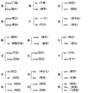 多音字组词 和的多音字组词和拼音