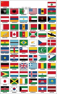世界各国国旗欣赏（下） 世界各国的国旗