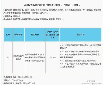 广外雅思考试培训 雅思考试培训班