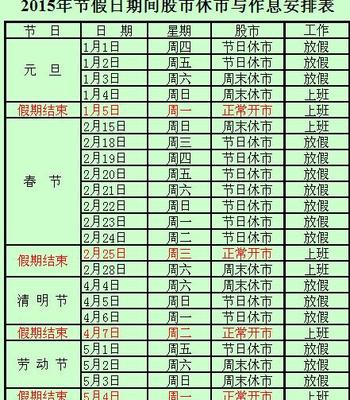 2015年中国股市休市时间表 股市休市安排 2015