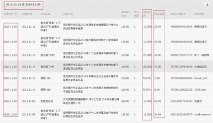 淘宝客推广技巧 淘宝客怎么做推广技巧