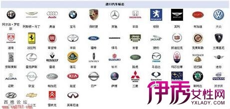 世界著名汽车品牌标志介绍 汽车标识标牌大全