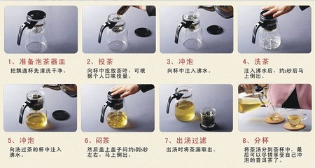 普洱茶的冲泡方法 生普洱茶的冲泡方法