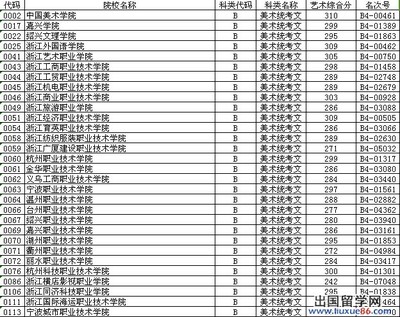 【年末巨献】浙江古籍出版社2014年文献类新书 2016年末巨献