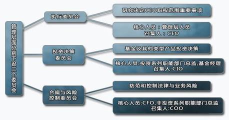 谈谈瑞福进取（150001） 瑞福进取基金