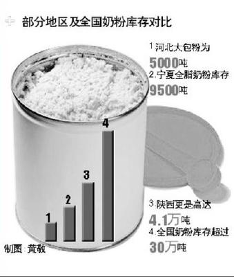 我经历了绊脚石计划 谍影重重绊脚石计划