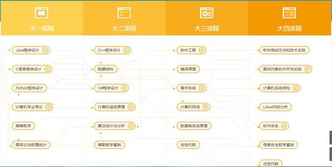 你知道隔行如隔山的后半句话吗？ 隔行如隔山 知乎