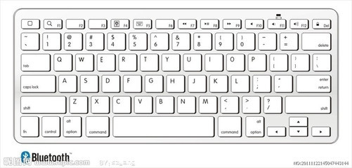 快速记住键盘字母排列顺序的口诀 键盘字母坐标
