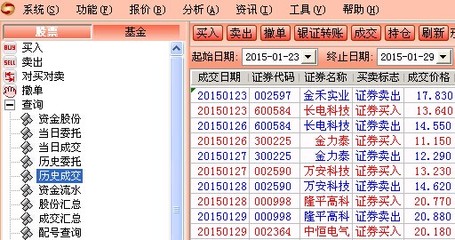 1月26日股市实时解盘 股市直播解盘