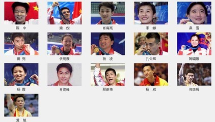 中国历届奥运会冠军 中国历届奥运会湖冠军