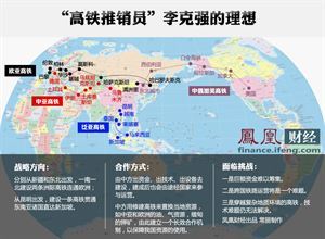 中国高铁世界地图：欧亚高铁、中亚高铁、泛亚高铁和中俄加美高铁