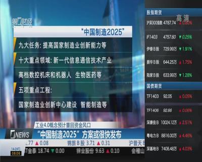 中国版工业4.0概念股一览 工业4.0概念股一览
