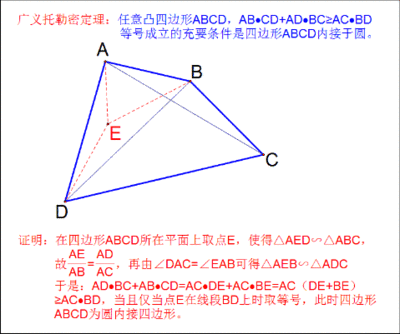 当托勒密定理遇上向量法 托勒密定理的逆定理