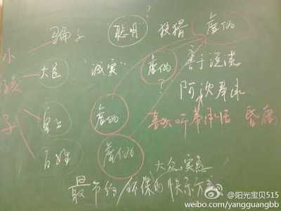 【佳作选刊专题】《皇帝的新装》续写 皇帝的新装续写200字