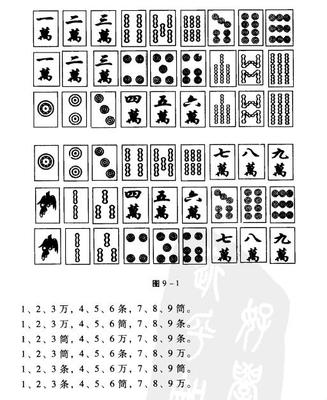 《探索发现》总名录→2013年分录 探索发现古墓纪录片