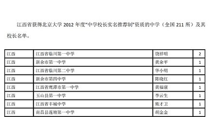 江西各重点中学获得北京大学2014年“中学校长实名推荐制”名单 江西省重点实验室名单
