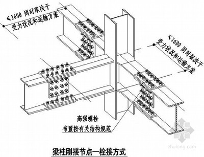 钢结构深化设计/钢结构施工详图-概述(不断更新) 钢结构节点构造详图
