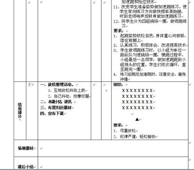 中长跑站立式起跑教学反思 中长跑教学反思