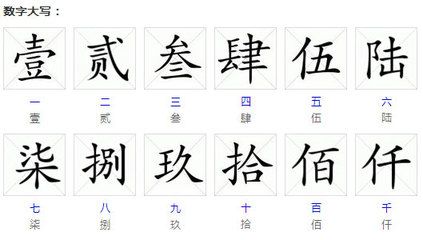 大写数字-阿拉伯数字1到10大写的数字怎么写？ 数字大写怎么写0到10