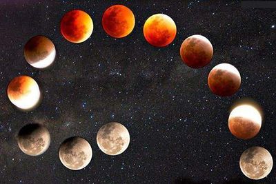 闲聊：2014年10月8日：今晚月全食，将观察到“红月亮”奇观
