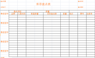 原材料仓库盘点计划 仓库盘点计划表