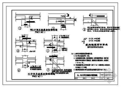 03G101图集解释（一） 03g101 1图集电子版