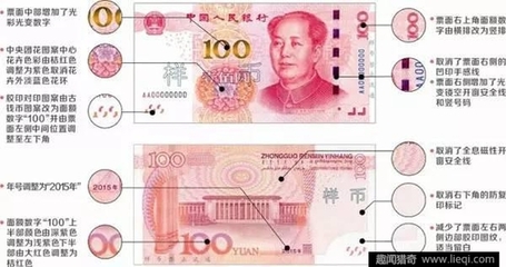 中国钞票不为人知的秘密 中国钞票