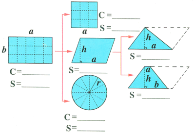 椭圆面积公式的几种推导方法 椭圆周长公式推导