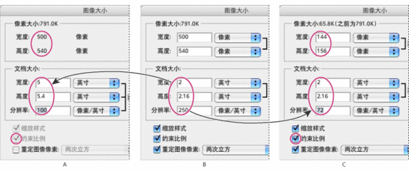 图片像素、大小、分辨率的关系 像素大小和分辨率