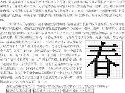 信息技术学业水平考试题库之一(答案仅供参考) 谨供参考还是仅供参考