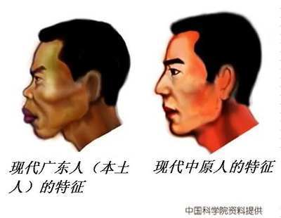 东亚人种是黄种人和马来种人的混合 广东人是马来人种