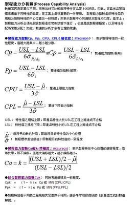 精益六西格玛实践（4）：Cp,Cpk,Pp,Ppk,Z的计算公式与方法