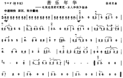 爬格子的苦乐年华 南瑞之苦乐年华