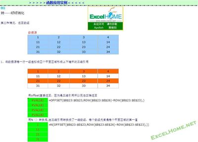 Excel：N函数