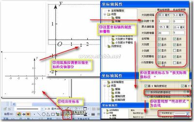 高一作文之“成长见证的可贵”讲评 新人成长见证会