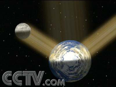太阳、地球与月亮之间的“神秘数字” 地球太阳月亮3d动画
