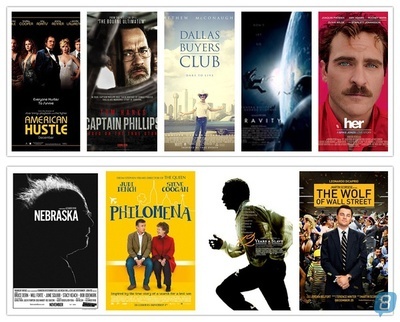 2014奥斯卡九部最佳影片提名点评 奥斯卡最佳影片提名